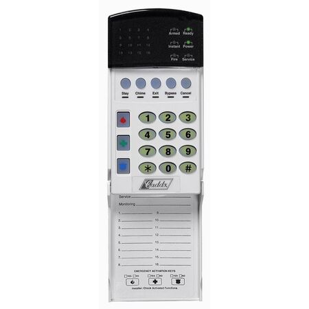 Πίνακας NX4 [CLONE] [CLONE] | General Electric CADDX στο Papagiannis.gr