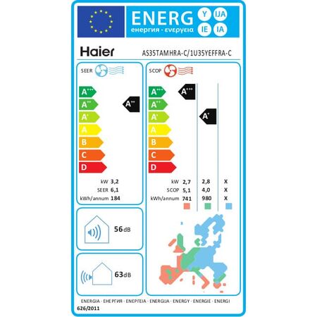 HAIER TIDE GREEN PLUS AS25THMHRA-C / 1U25YEFFRA-C ΚΛΙΜΑΤΙΣΤΙΚΟ ΤΟΙΧΟΥ 9.000 BTU/H R32 | ΟΙΚΙΑΚΑ  στο Papagiannis.gr