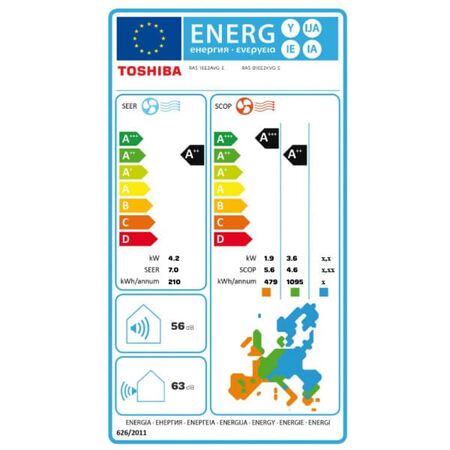 TOSHIBA YUKAI RAS-B16E2KVG/RAS-16E2AVG-E Κλιματιστικό Τοίχου 16.000btu/h | ΟΙΚΙΑΚΑ στο Papagiannis.gr