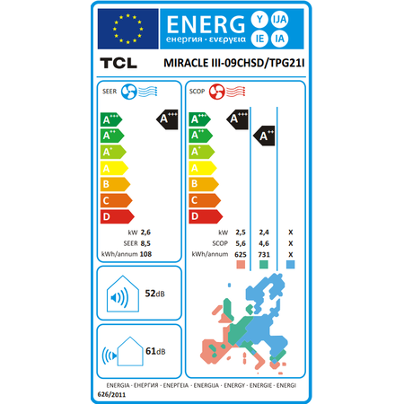 TCL MIRACLE IΙI 09CHSD/TPG21I Κλιματιστικό Τοίχου 9.000btu/h R32 | ΟΙΚΙΑΚΑ στο Papagiannis.gr