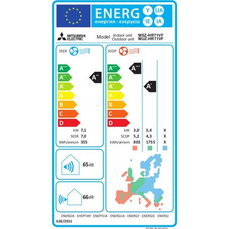 Mitsubishi MSZ / MUZ - HR71VF Κλιματιστικό Τοίχου Inverter 24.000 btu/h | ΟΙΚΙΑΚΑ στο Papagiannis.gr