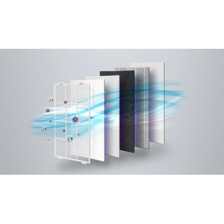 INVENTOR QUALITY QLT-500 Καθαριστής Αέρα | INVENTOR στο Papagiannis.gr