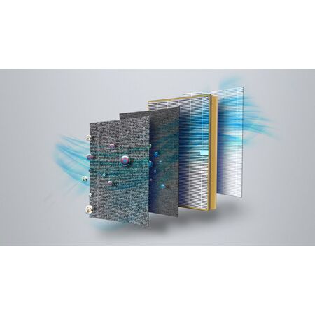INVENTOR QUALITY QLT-300 Καθαριστής Αέρα | INVENTOR στο Papagiannis.gr