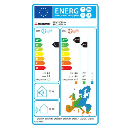 SRK / SRC 25ZTL - W Mitsubishi Heavy Industries Κλιματιστικό τοίχου 09.000 btu/h R32 | ΟΙΚΙΑΚΑ στο Papagiannis.gr
