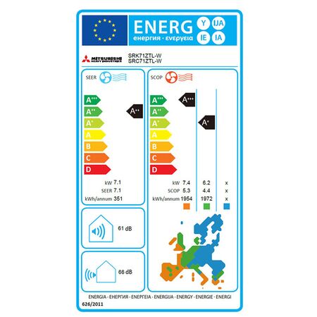 SRK / SRC 71ZTL - W Mitsubishi Heavy Industries Κλιματιστικό τοίχου 24.000 btu/h R32 | ΟΙΚΙΑΚΑ στο Papagiannis.gr